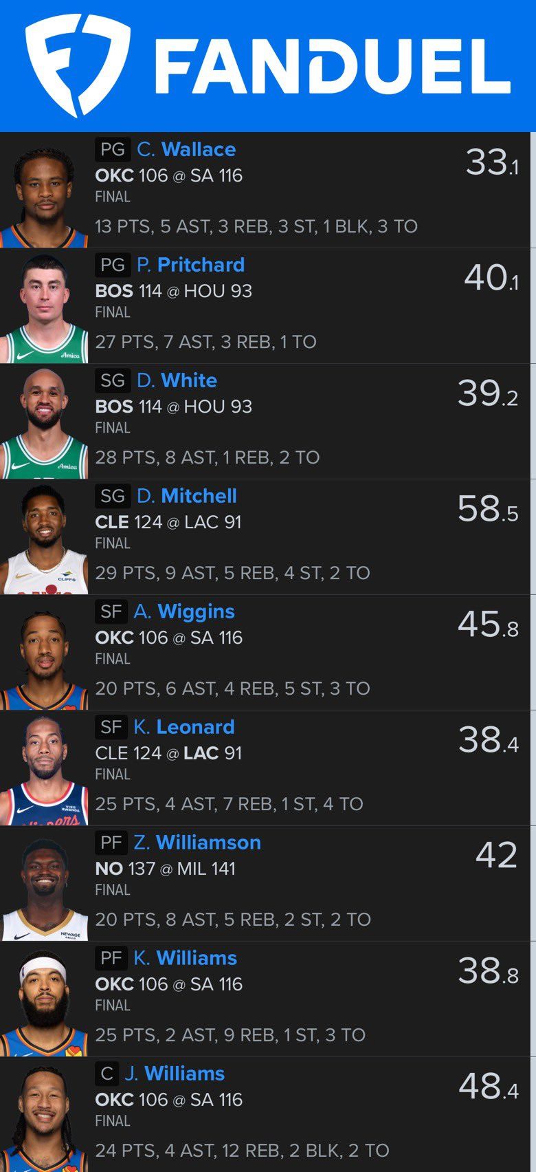 Image for the Tweet beginning: GPP main smacked last night