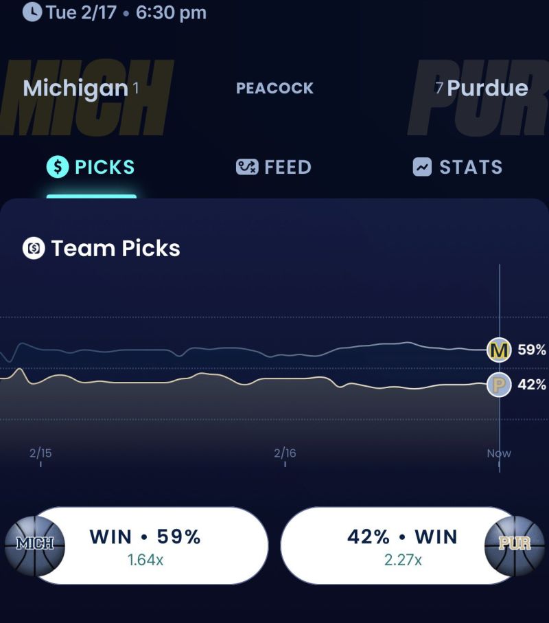 Image for the Tweet beginning: It’s a Michigan day today.