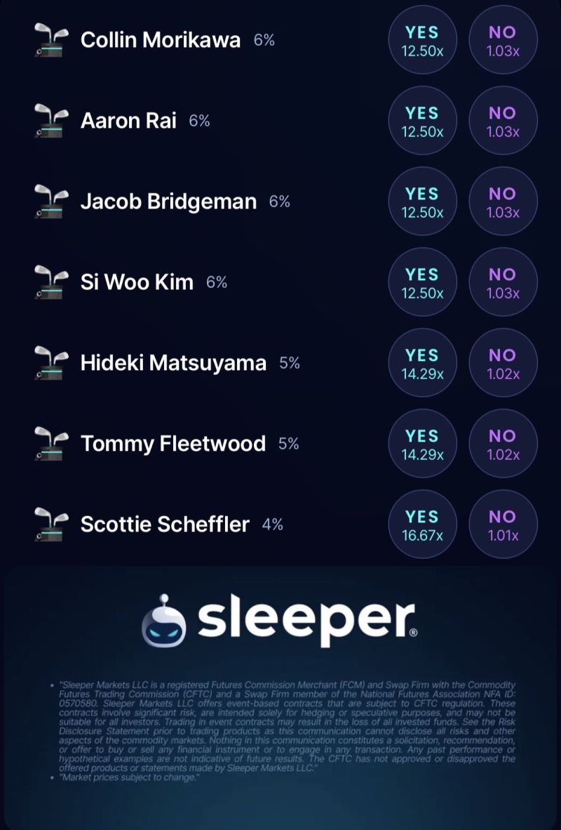 Image for the Tweet beginning: Scottie getting his brutal round