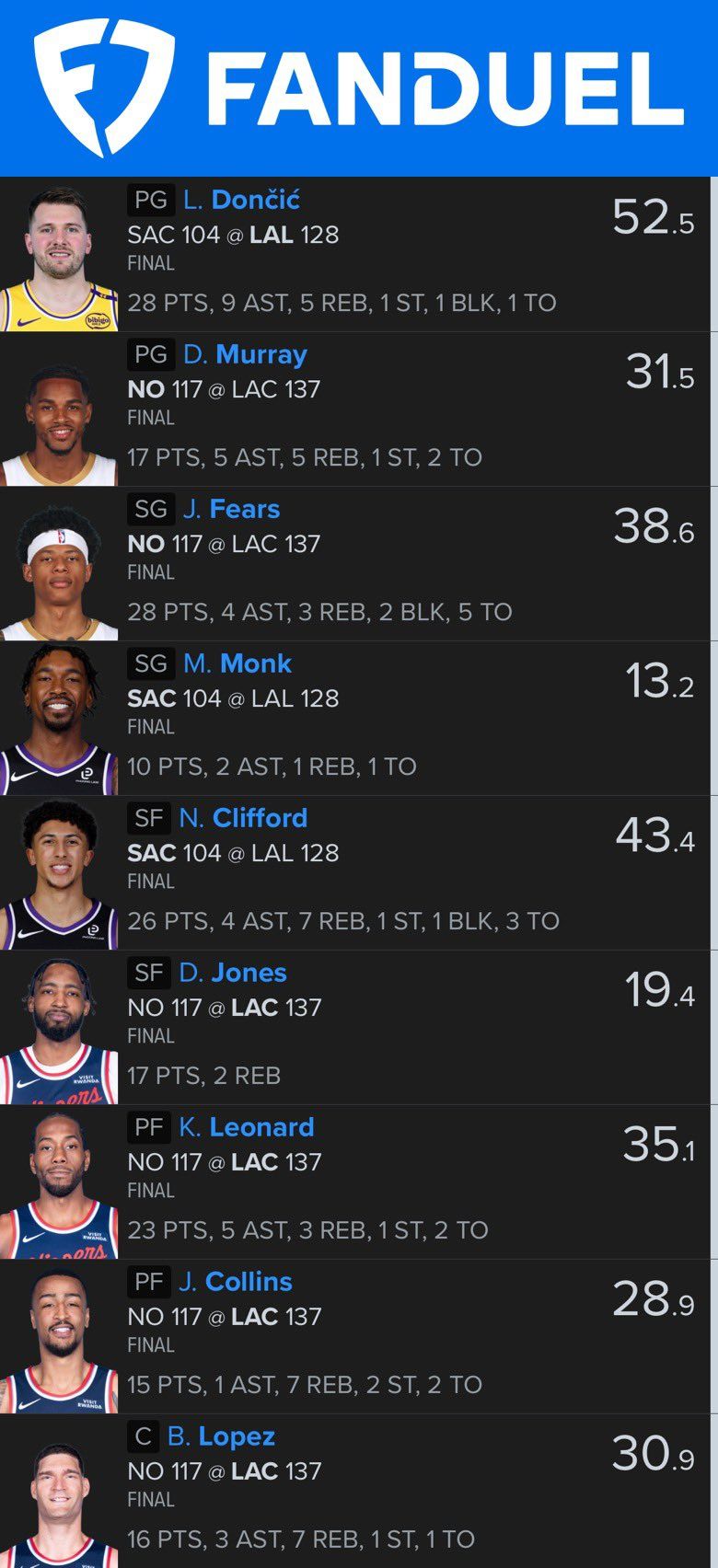 Image for the Tweet beginning: 2-0 on Dubclub yesterday with