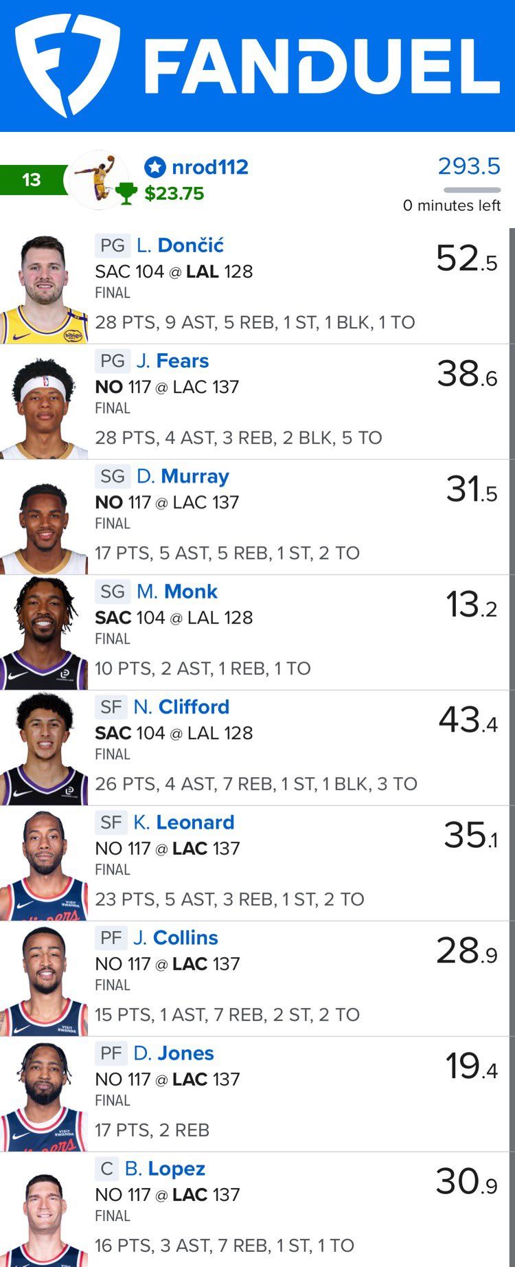 Image for the Tweet beginning: @fd_guru Dubclub lineups were on